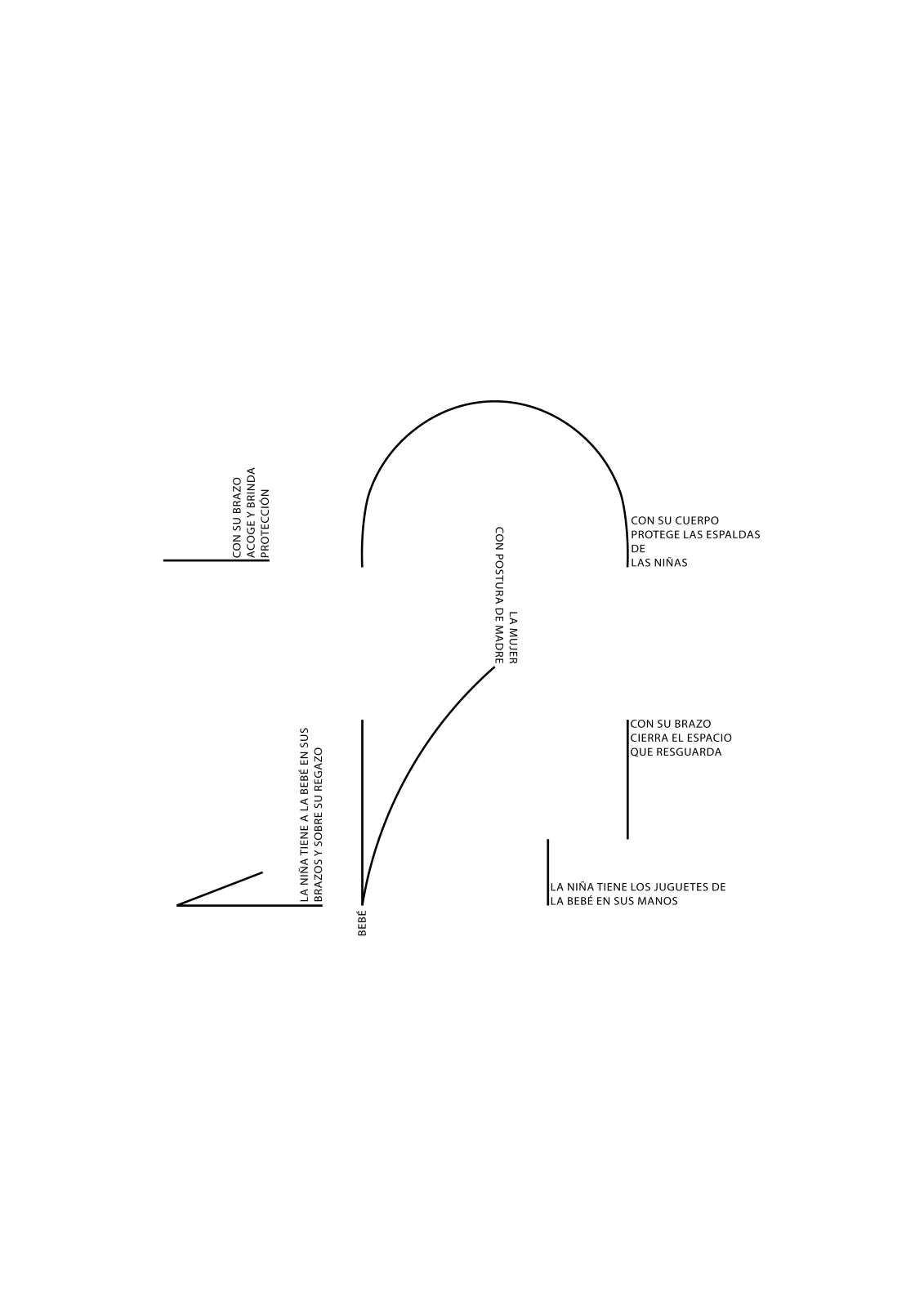 Natalia Herrera, Item Perspectiva 3, 2021