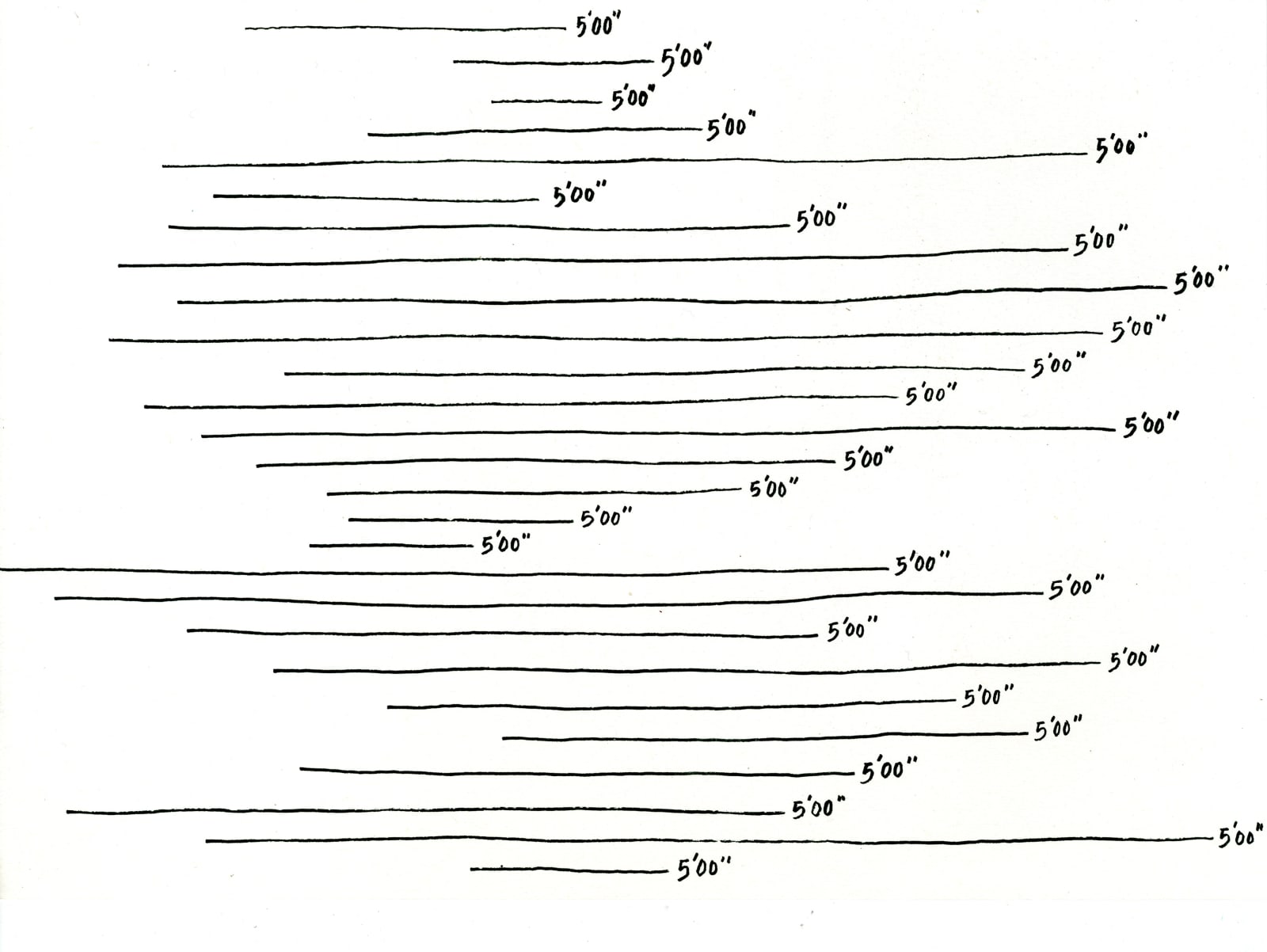 Vikram Divecha, 5 Minutes, 2017