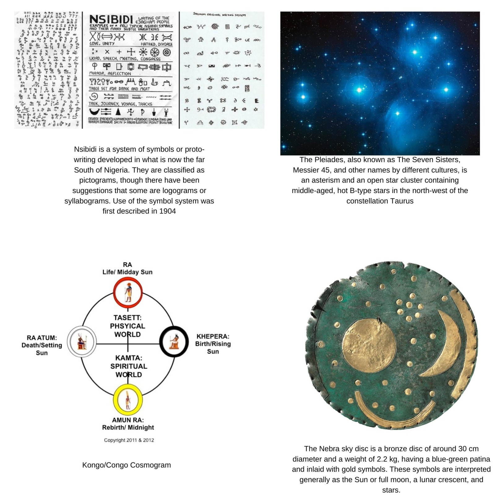 CHRISTOPHER MYERS, Knowledge of the Elements, Revolution of the Planets, 2022