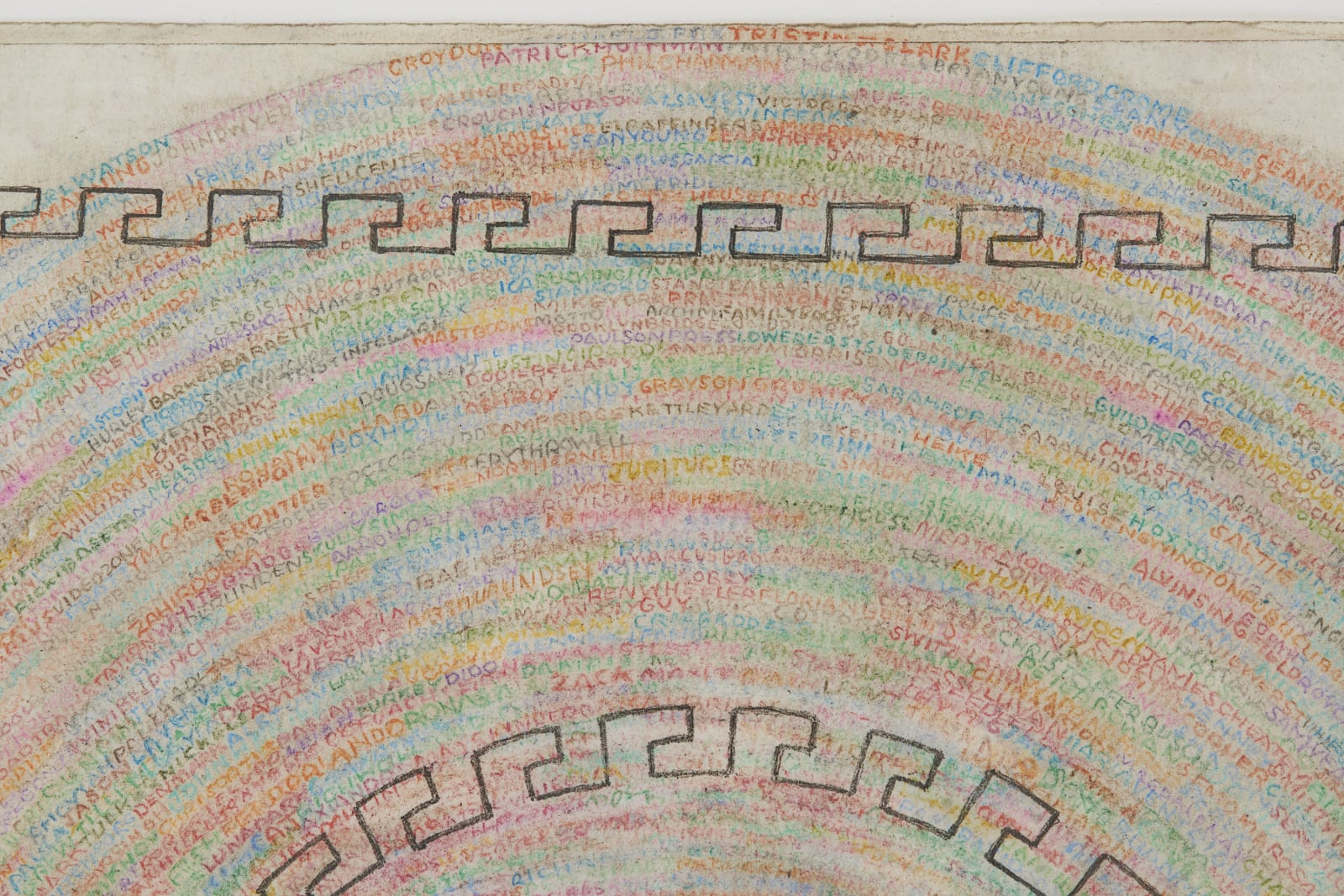 SIMON EVANS ™, Arbitrary Music (a record of known people and places), 2020