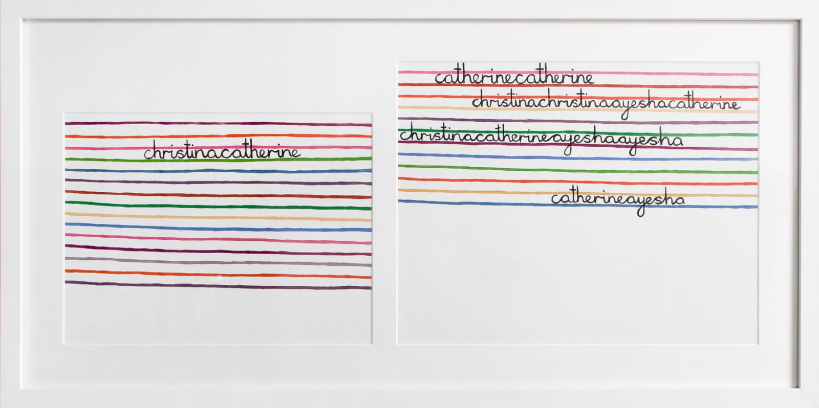 Jhana Millers Art Gallery Wellington Ayesha Green