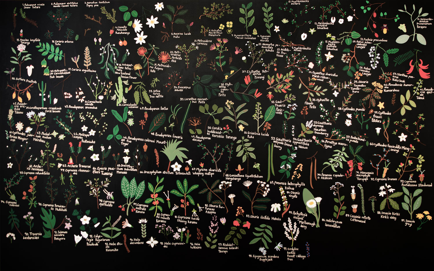 Ayesha Green, I thought I heard you crying in the Forest, 2020