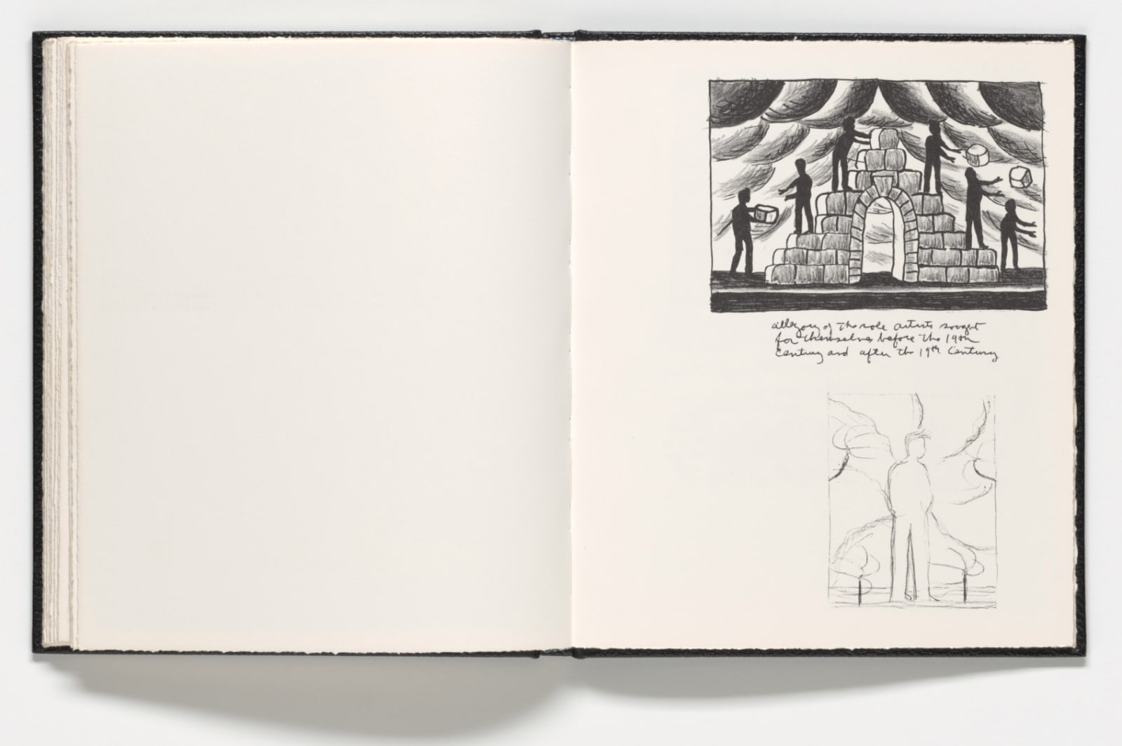 Roger Brown, Sketchbook, 1982