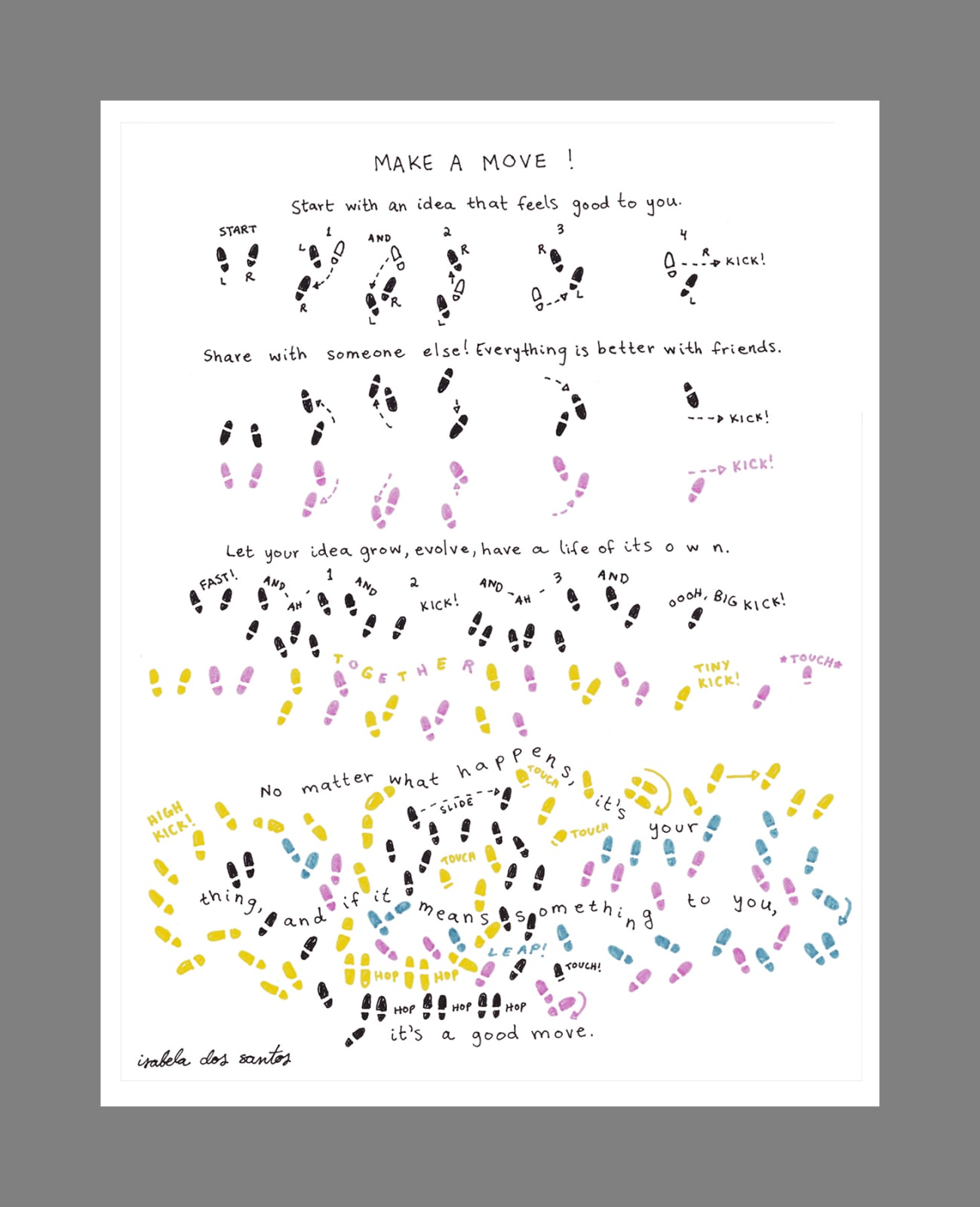 Center for the Art of Performance UCLA, The Choreographers’ Scores: 2020, 2021