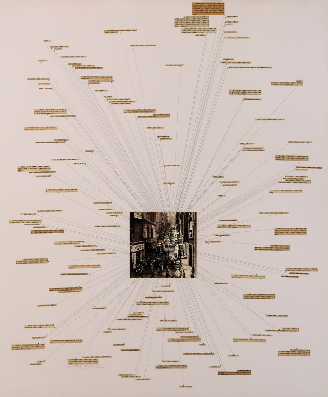 Yao Peng 姚朋, We Pass Through Time One by One - 20 我們依次穿越時間 – 20, 2020