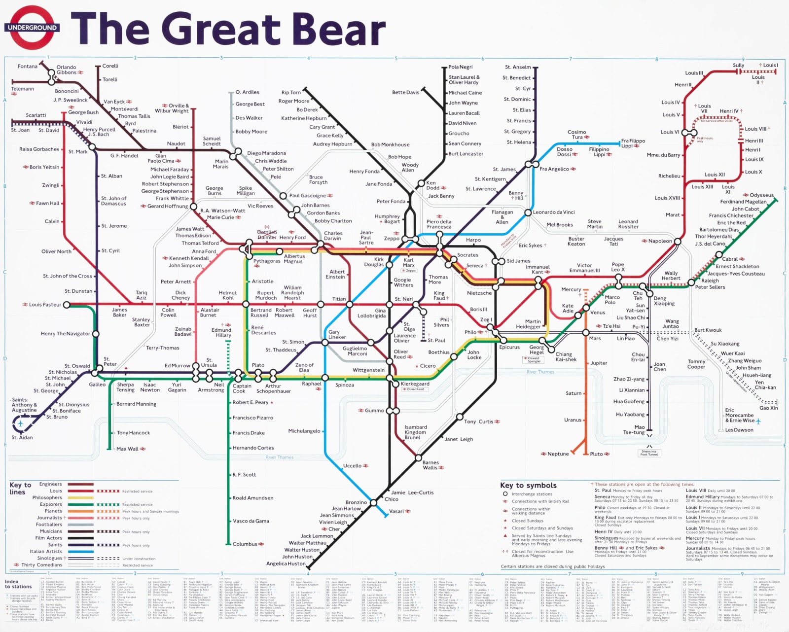 Simon Patterson, The Great Bear, 1992