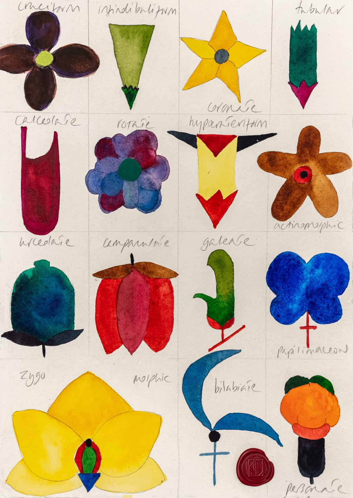 Kate Daudy, If someone comes along and asks 'Why?', there are answers XVIII, 2024
