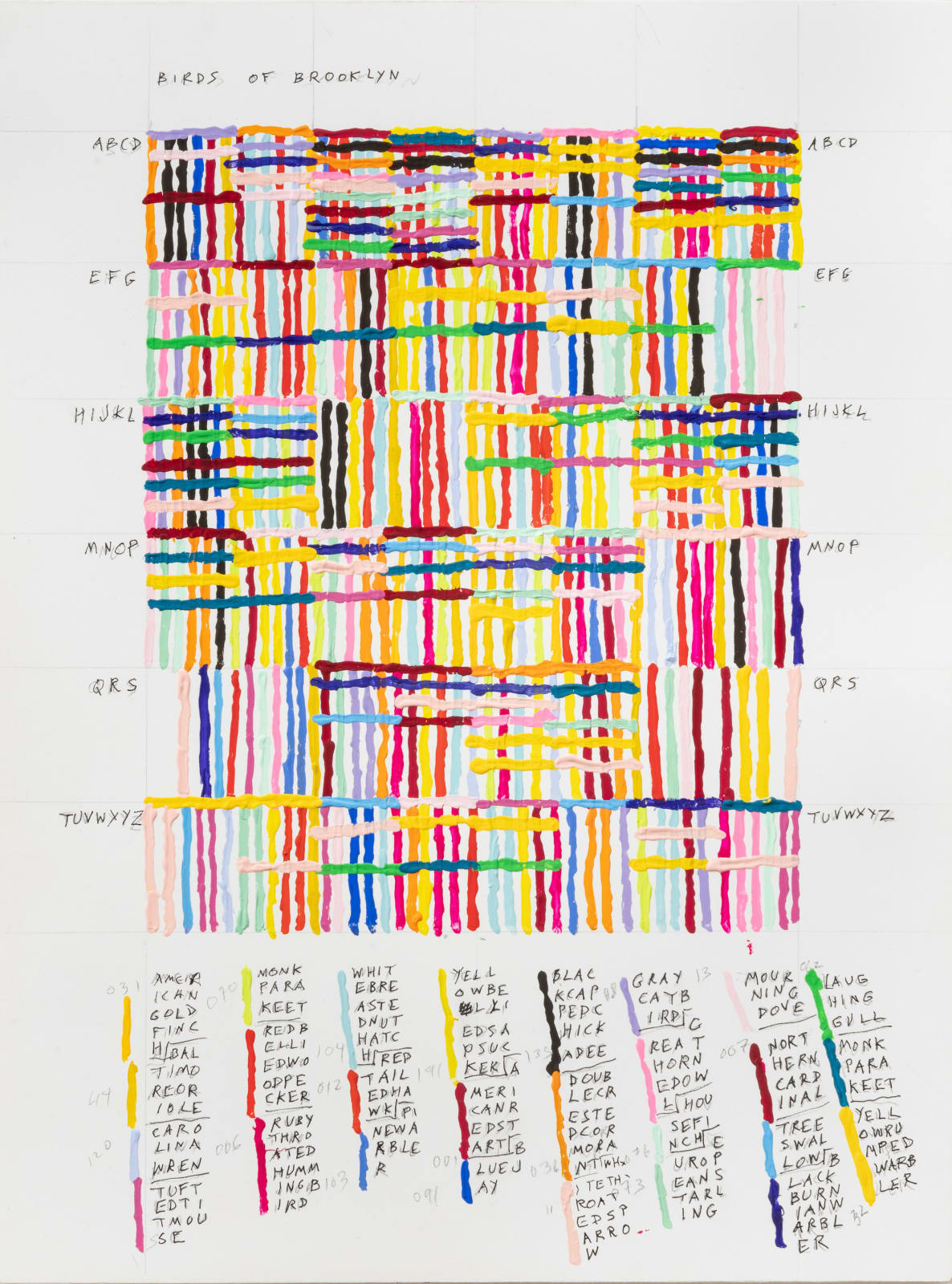 Leslie Jane Roberts, Birds of Brooklyn, 2024