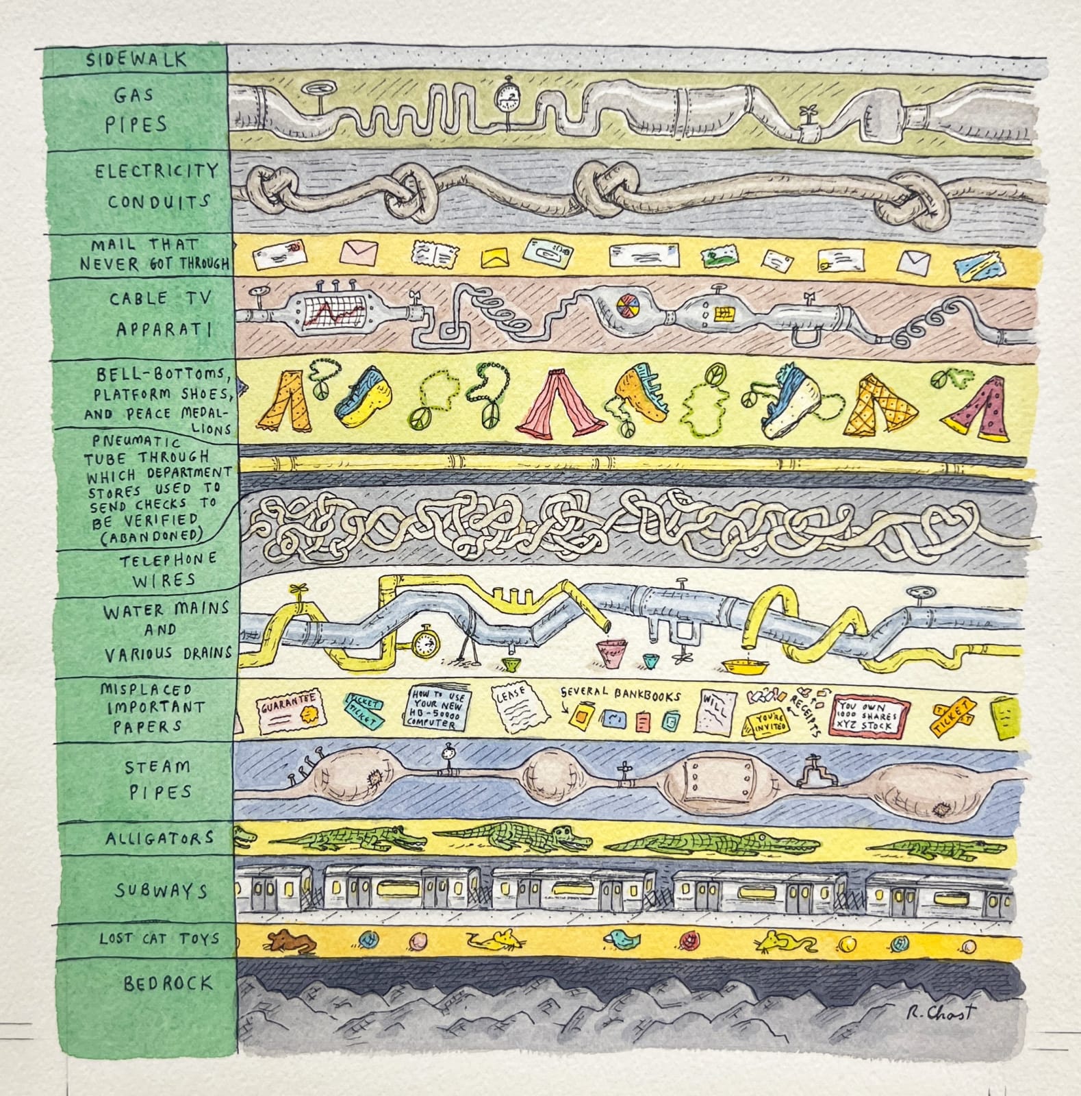Roz Chast, Underground Cover, 1990, Oct. 1