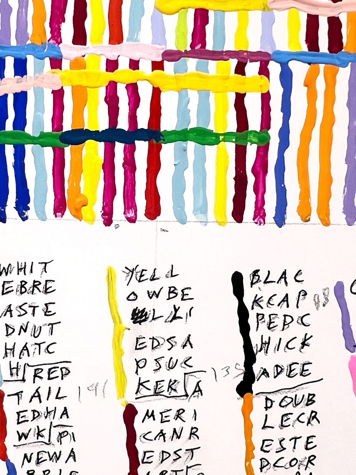 Leslie Jane Roberts, Birds of Brooklyn, 2024