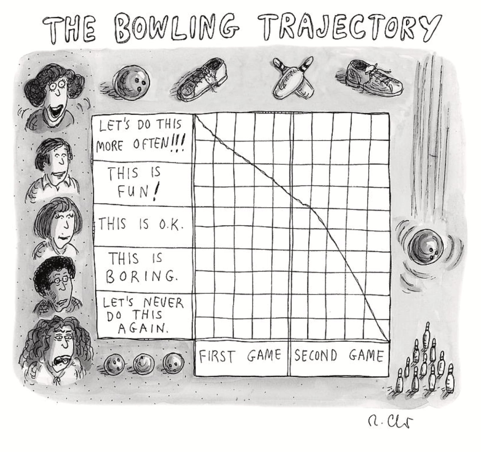 Roz Chast, The Bowling Trajectory, 2019, April 8