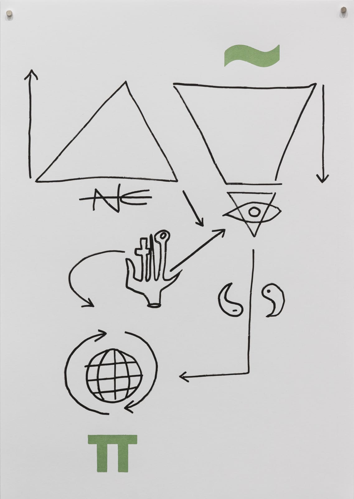 Niko Abramidis &NE, NE Logic Diagram, 2020