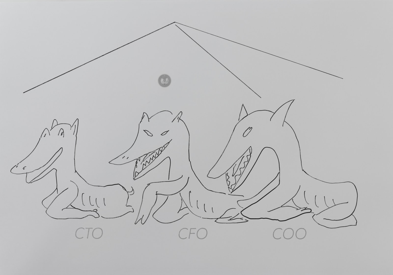 Niko Abramidis &NE, CTO CFO COO, 2020