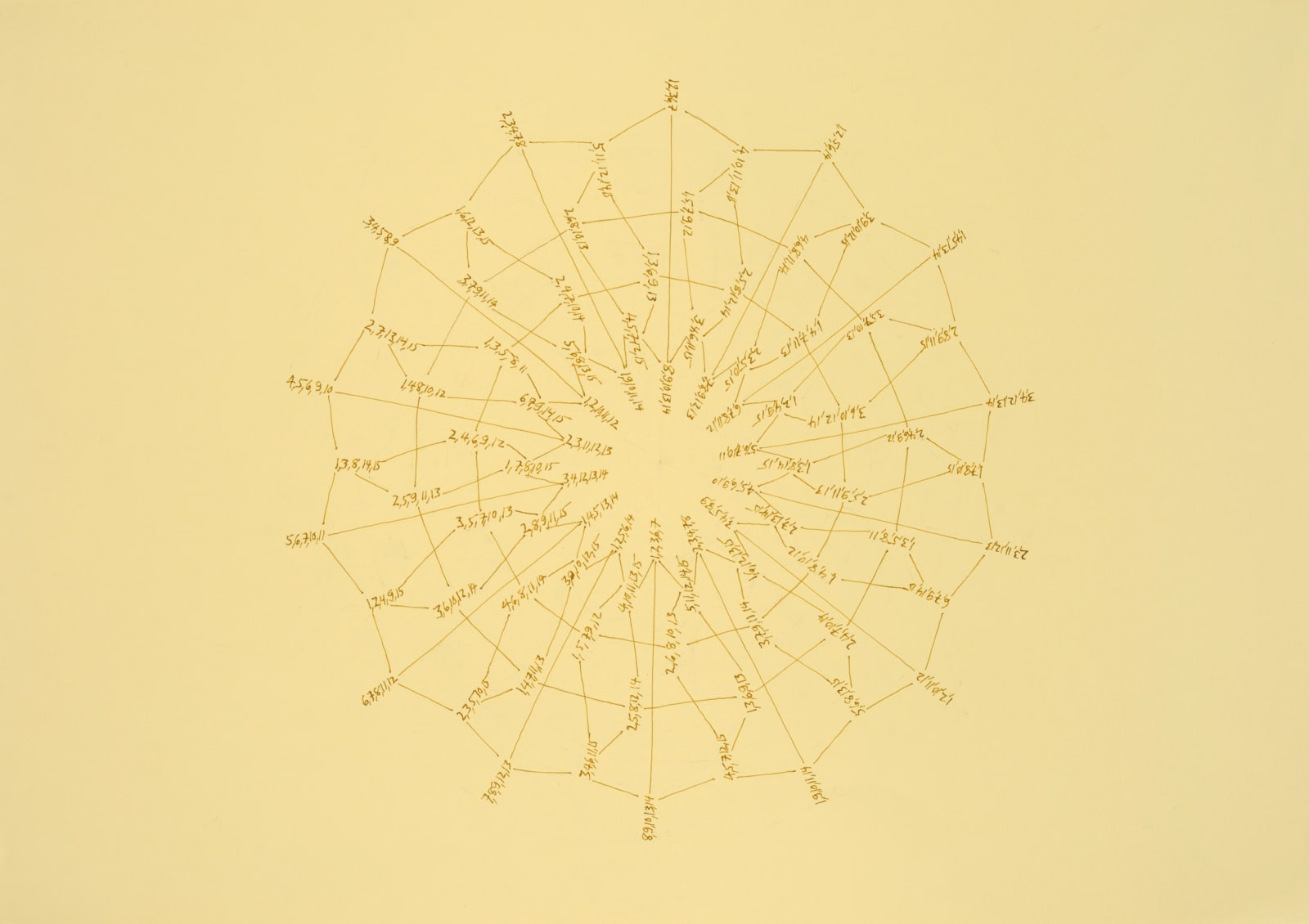 Tom Johnson, (15, 5, 4) the 42 blocks, twice each, connected when no elements are common