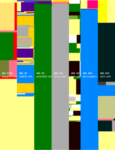 Leander Herzog & 0xFFF, ABO, 2025