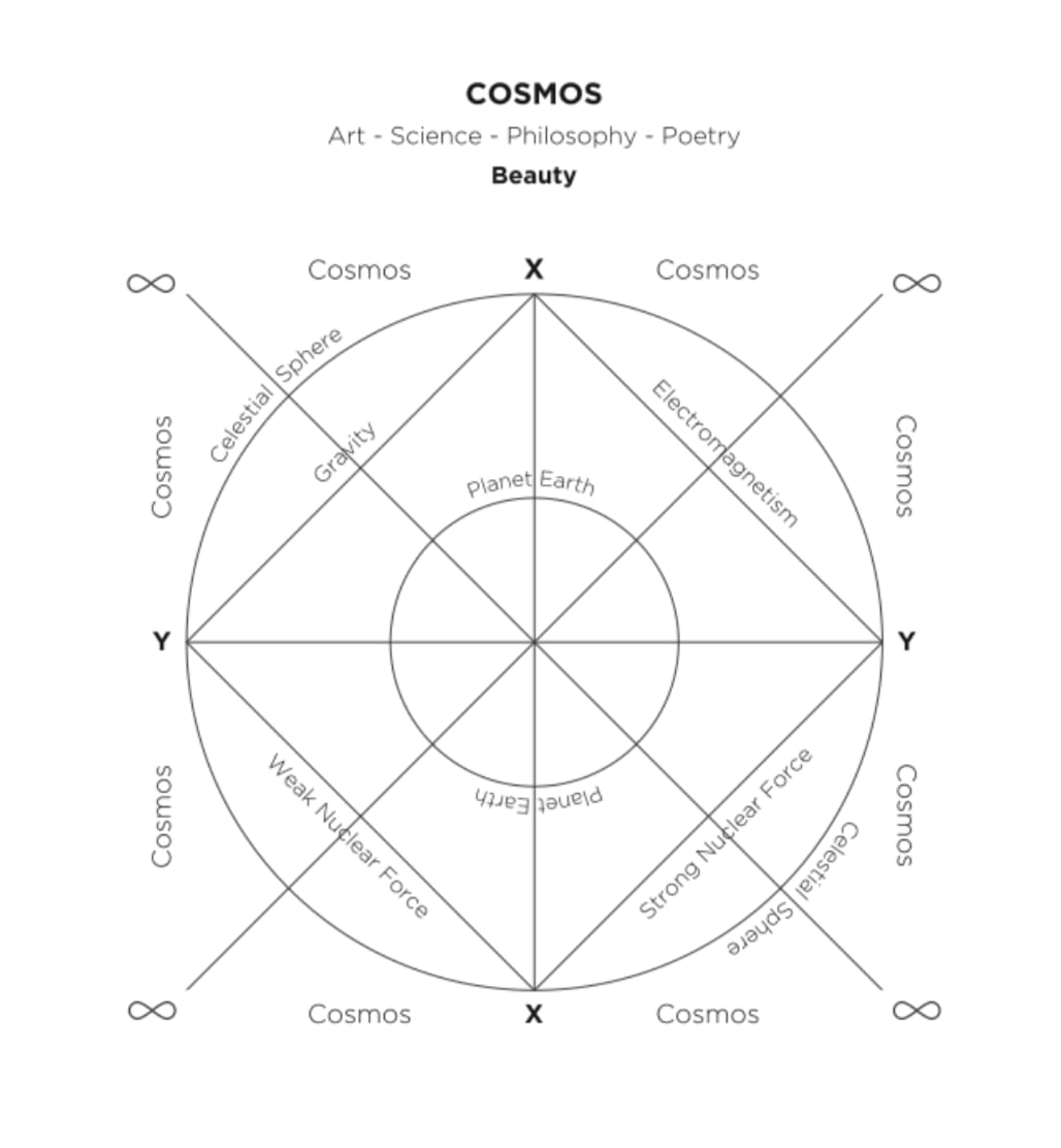 Eduardo Terrazas, 1.1.470 From the series: Possibilities of a Structure. Subseries: Cosmos, 2022