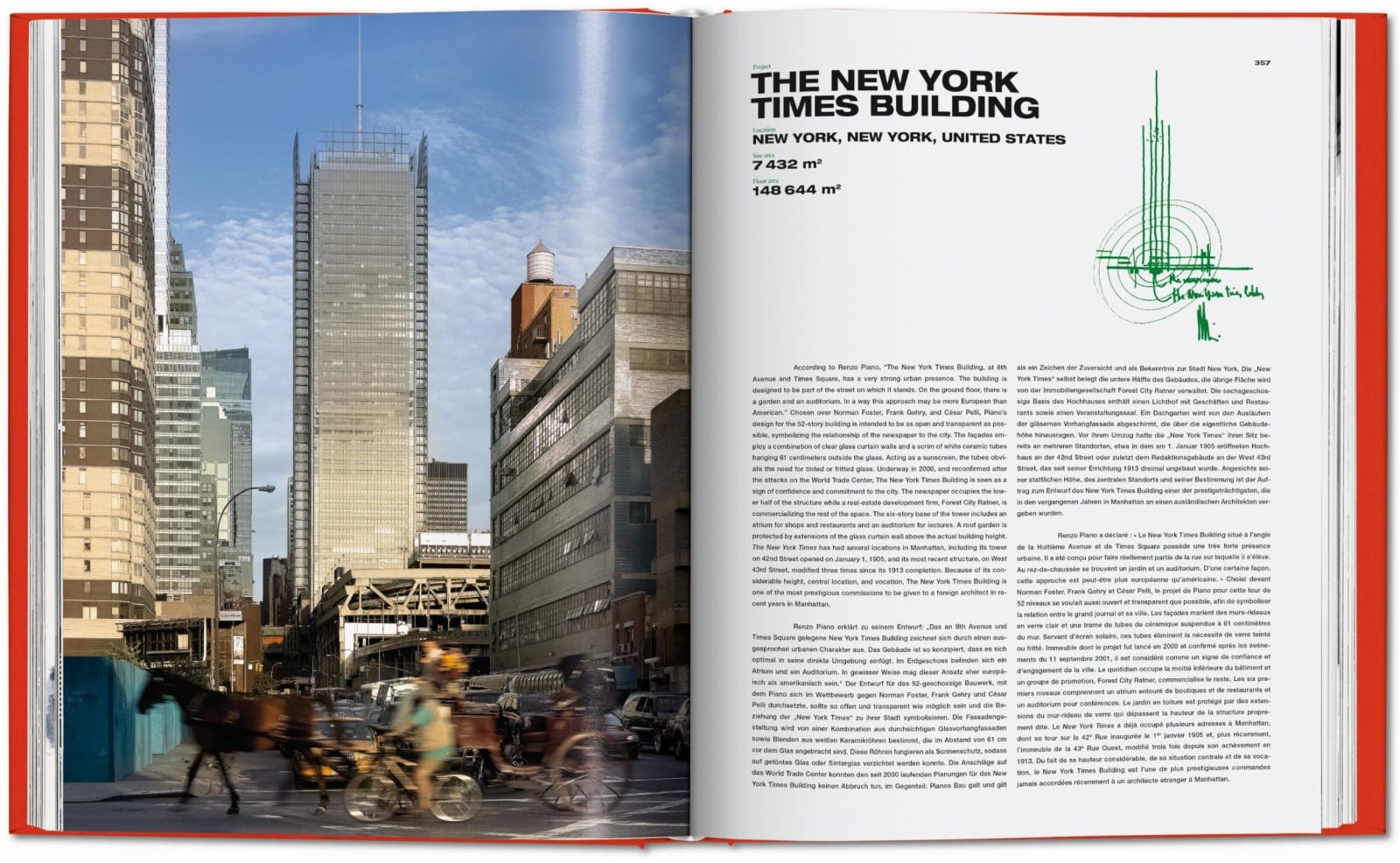 Renzo Piano, Complete Works 1966–Today, Art Edition ‘Menil Collection Foundation, Houston’, 2010