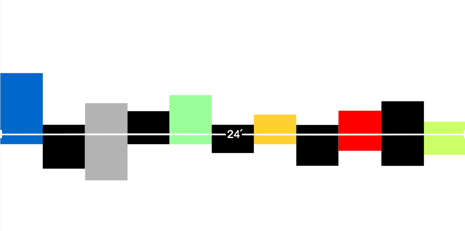 Mel Bochner, Measurement: 24', 2019