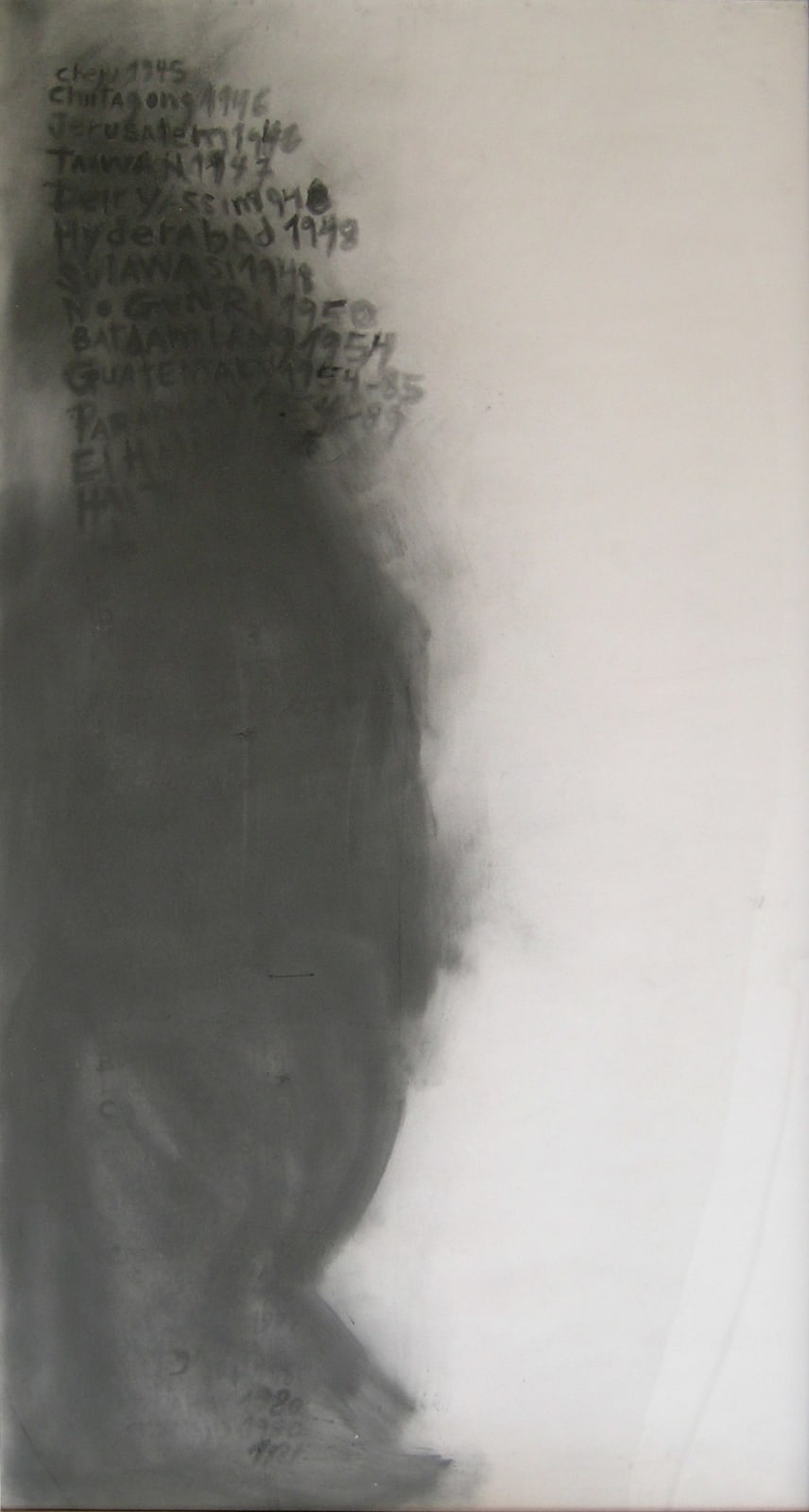 Tania Bruguera, Untitled (Documenta), 2002