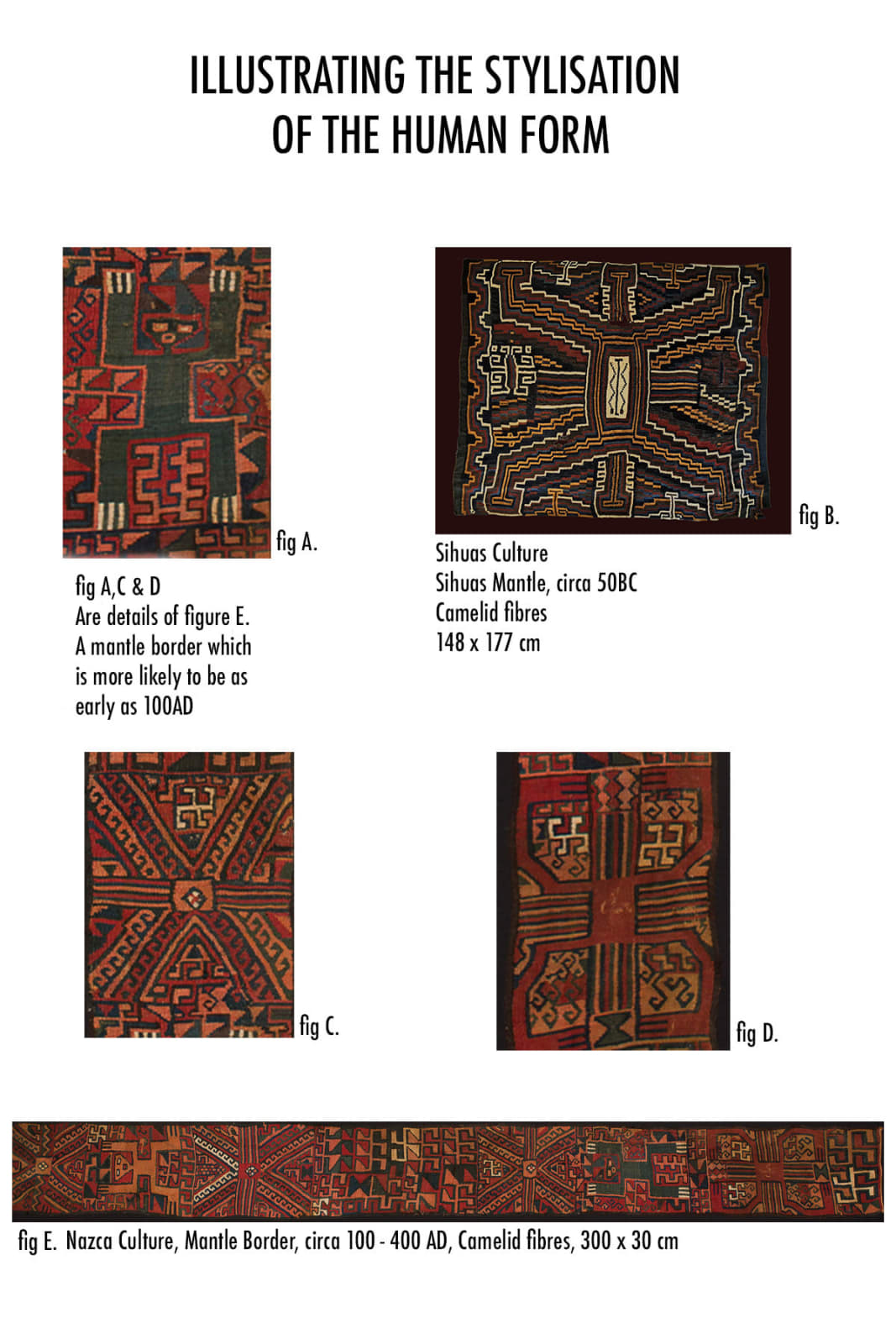 Sihuas Culture, Nazca/Sihuas Mantle, Circa. 50 BC