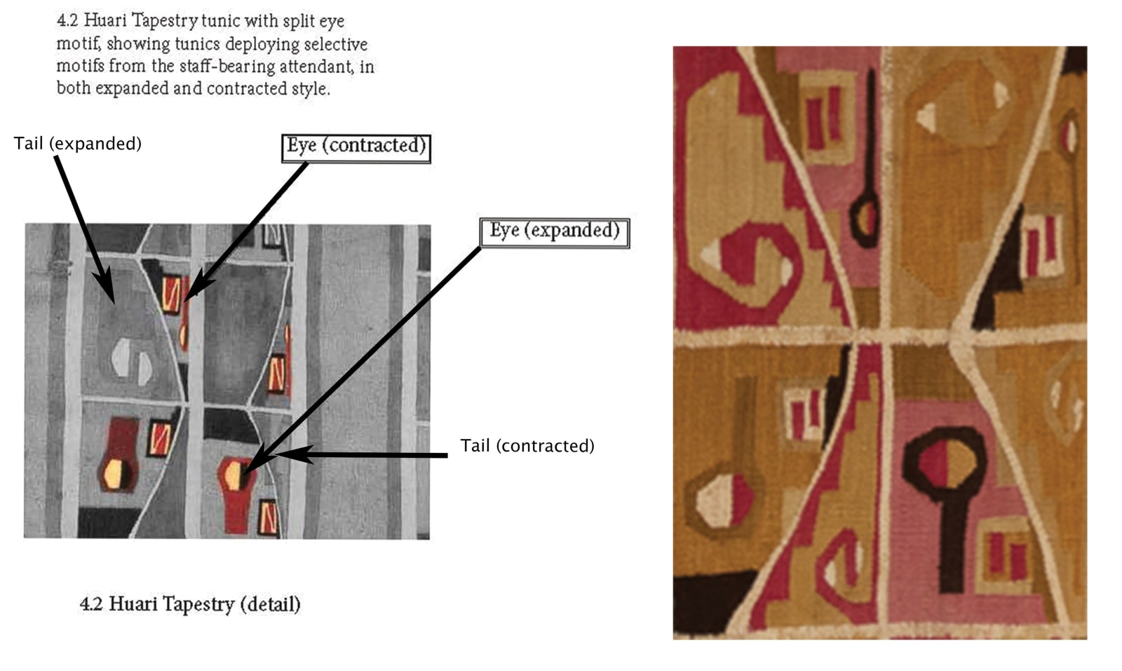 Huari Culture, Tunic (Unku), Circa. 800AD