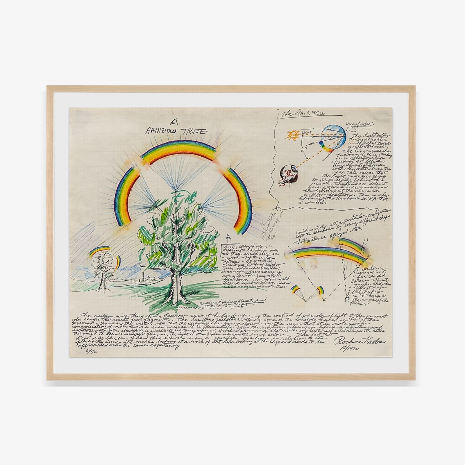 Rockne Krebs, A Rainbow Tree, 1970