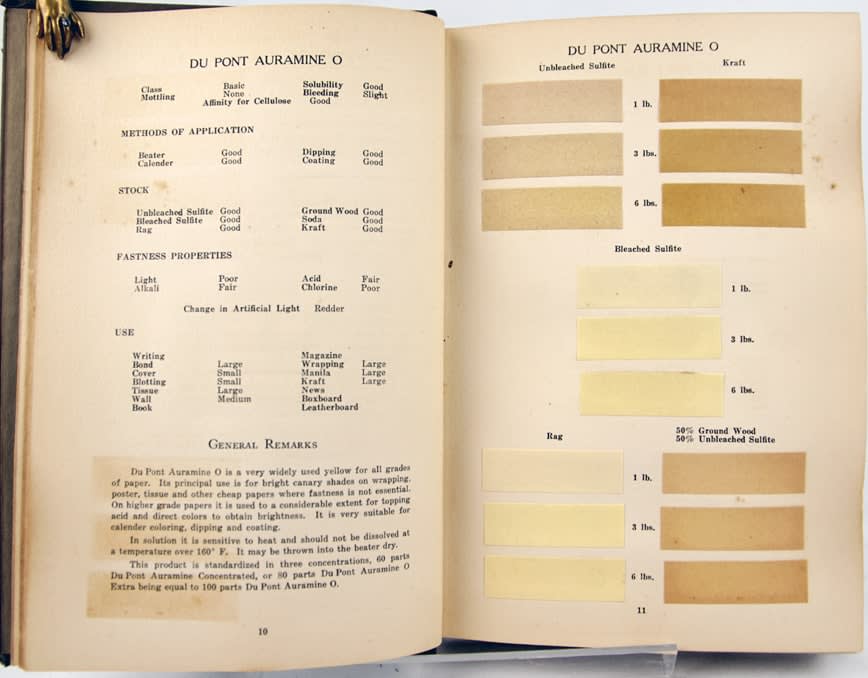 Dyes for Paper. Text spread with samples
