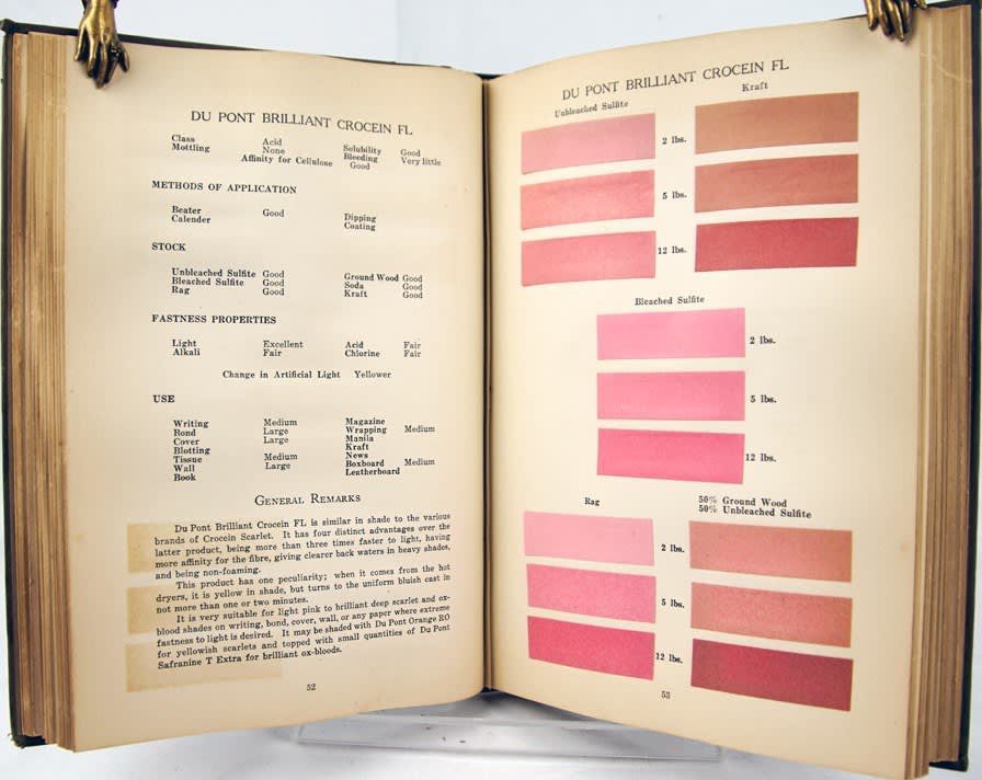 Dyes for Paper. Text spread with samples