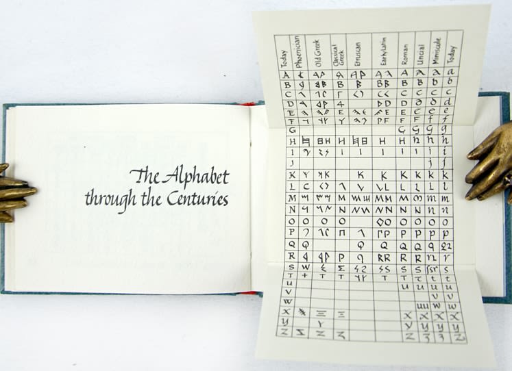 Alphabet Sentences. Text spread with foldout