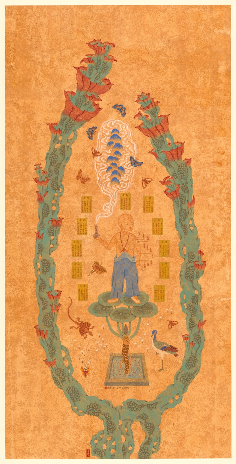 Hsinhua PAN, 手太陰肺經圖 Map of the Lung Meridian, 2025