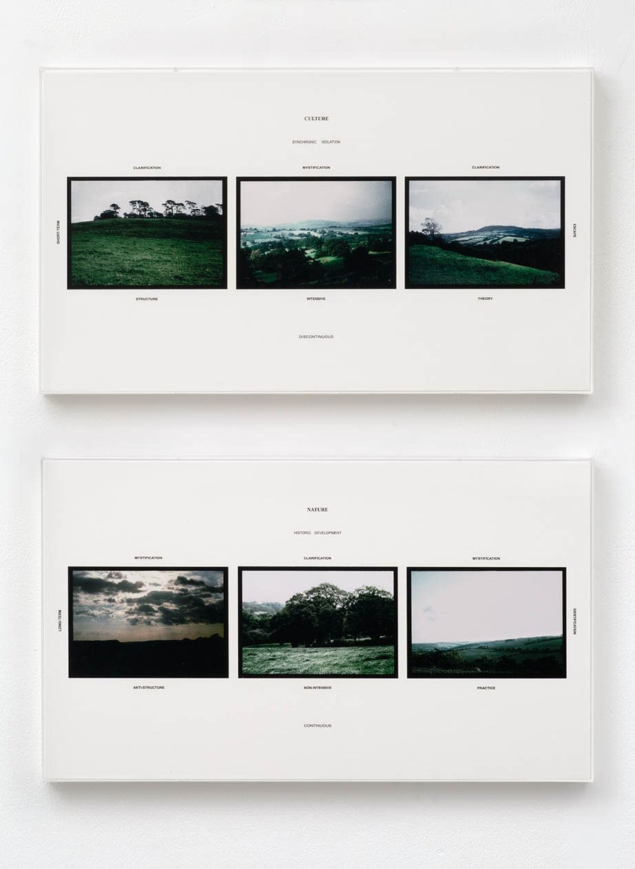 Marie YATES, Oppositional Frameworks 2 (from Signals 1975 - 78), 1976
