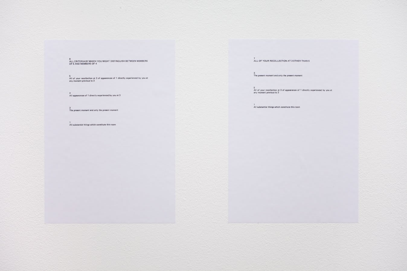 Victor BURGIN, Room, 1970