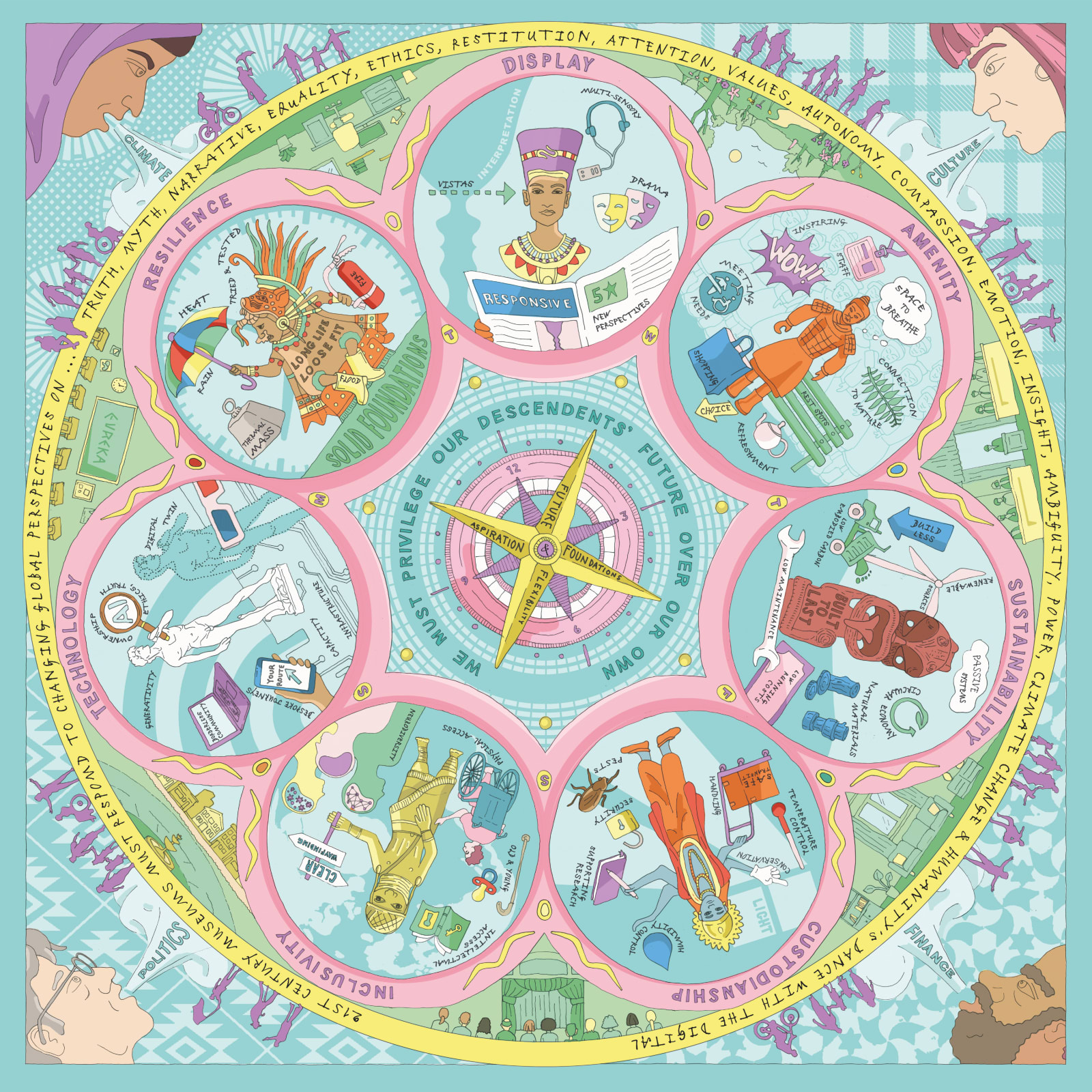 Clare Wright RSA (Elect) - Wright & Wright Architects, Cathedral Thinking - Wright & Wright Architects, 2025