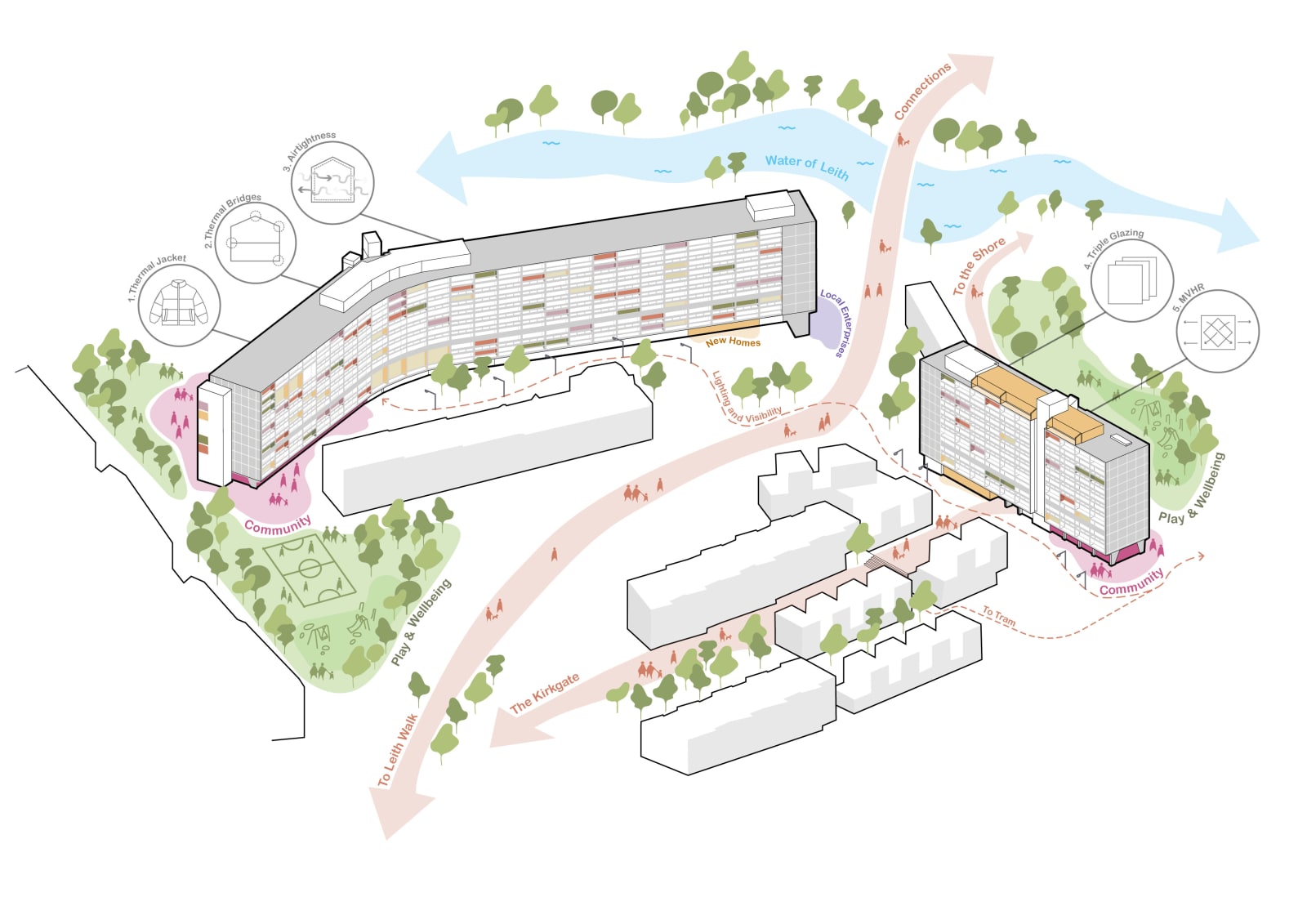 Collective Architecture, Refurbishment of Links View and Cables Wynd Towers, Edinburgh