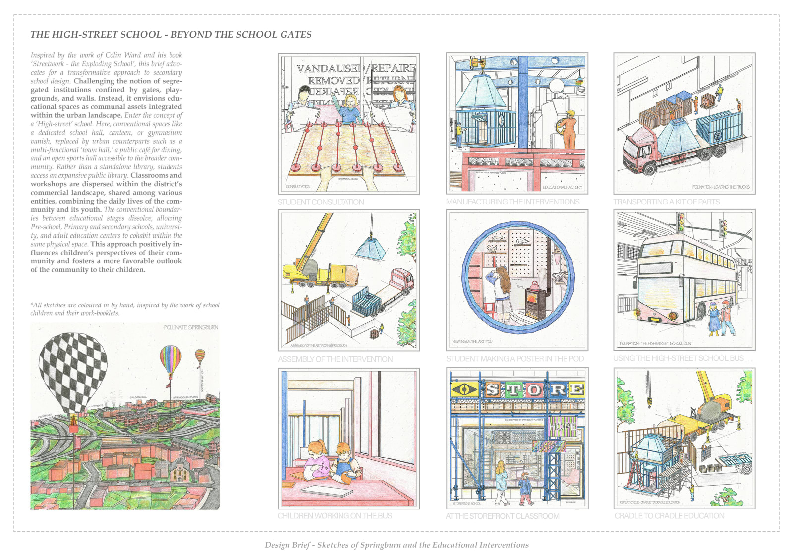 Jakob Young, The High-Street School – Beyond the School Gates, 2024