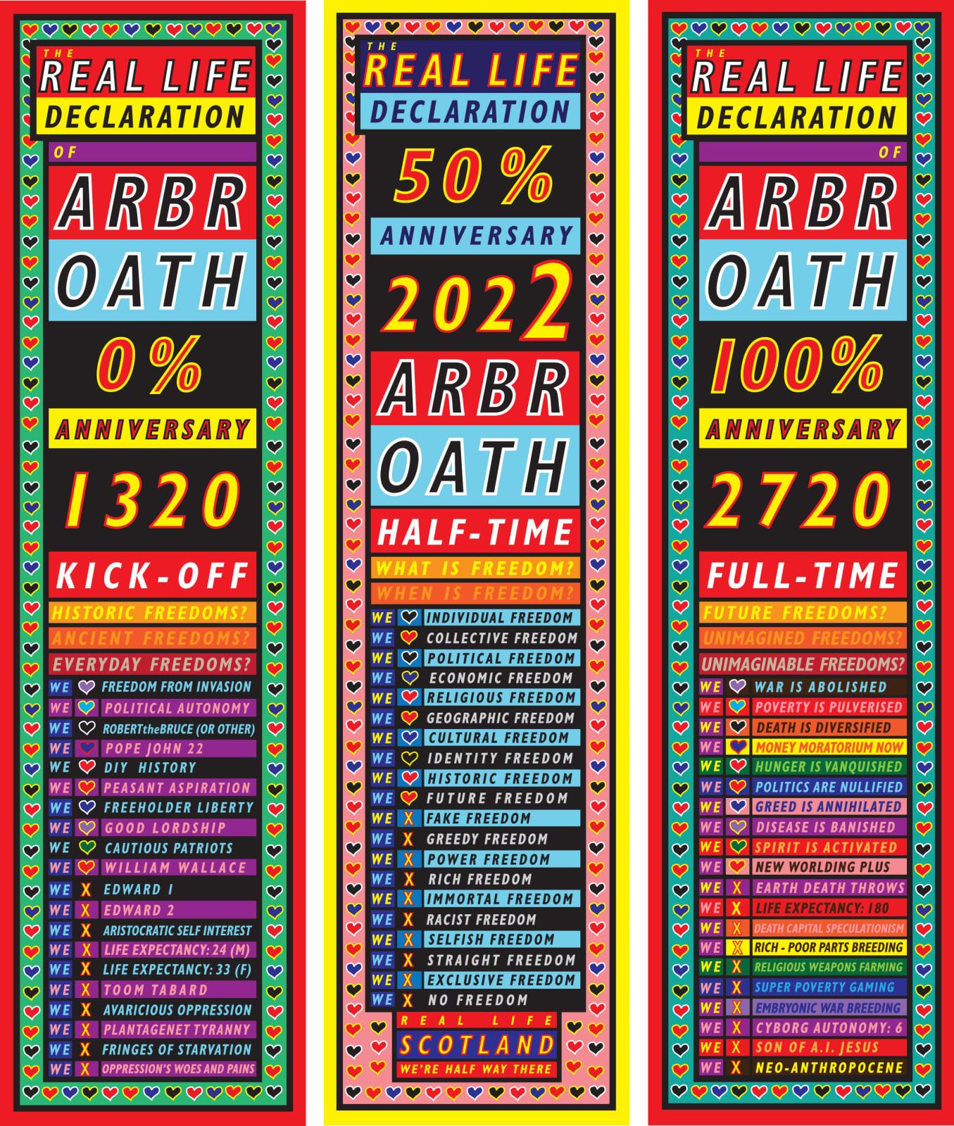 Ross Sinclair RSA (Elect), The Real Life Declaration of Arbroath; 1320 – 2720 'We’re Half Way There (plus 2)' , 2020-22