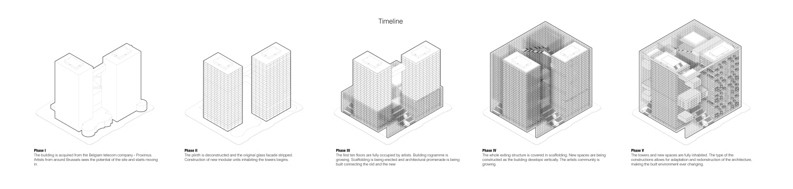 Daumantas Patamsis, Art Factory. Timeline, 2023