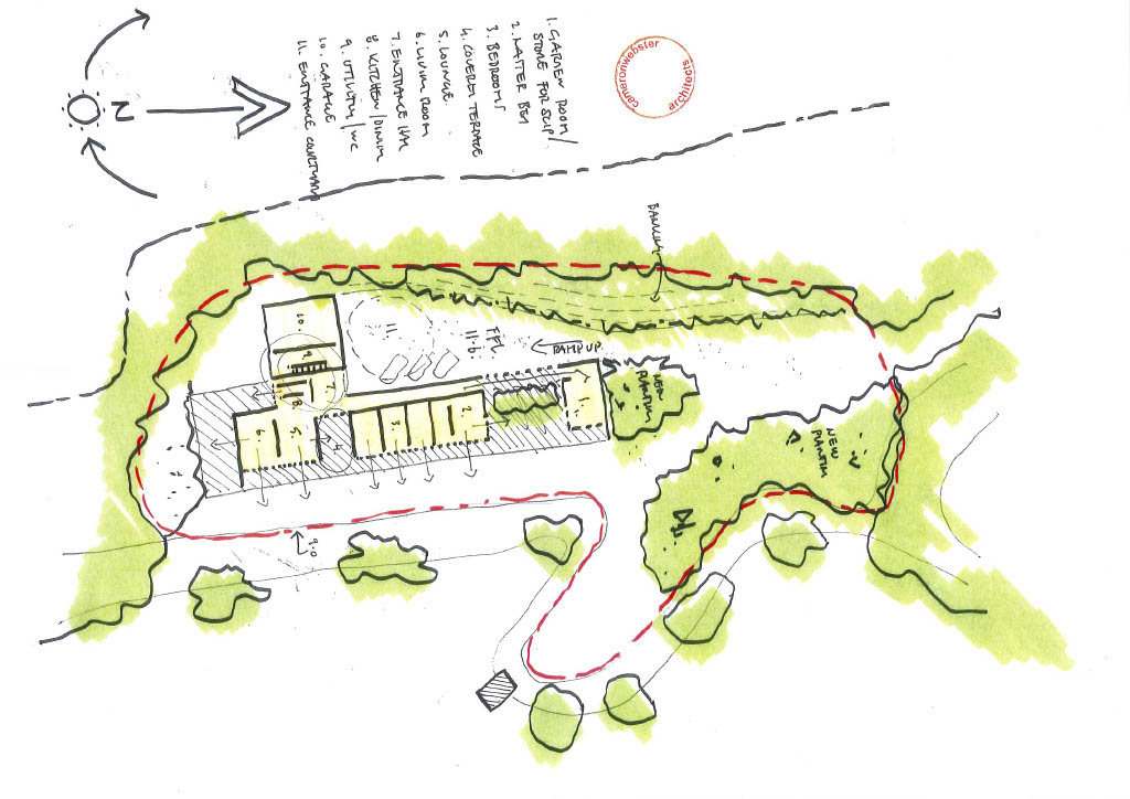 Robin Webster RSA, Miranda Webster & Stuart Cameron - cameronwebster architects, Slate Quay, Loch Lomond