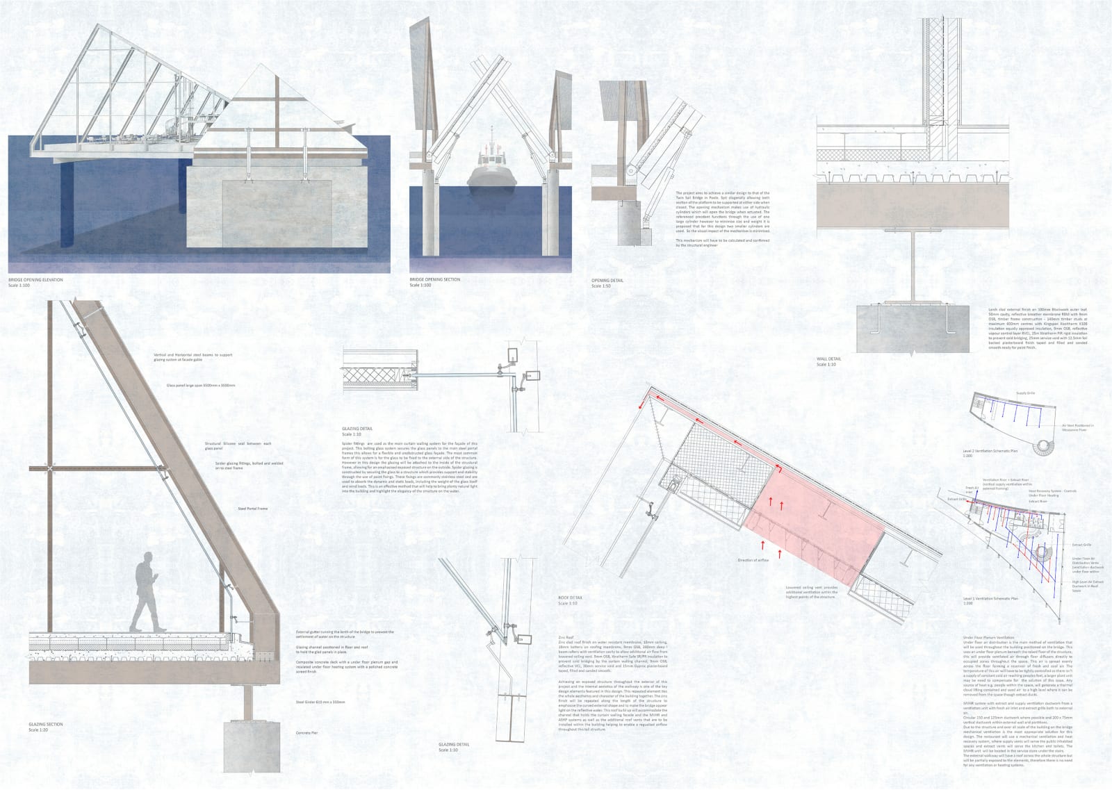 Meghan Rasmussen, Bridge - Details , 2020