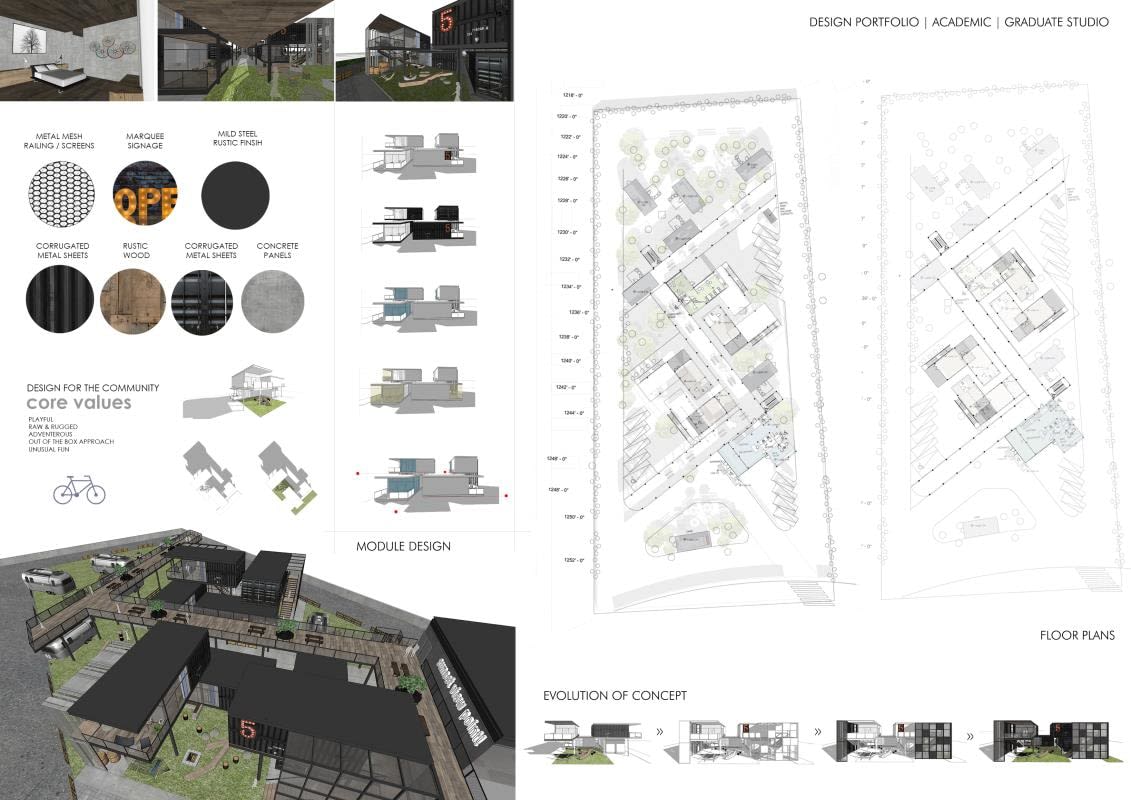 Madhubala Ayyamperumal, Travelogged, 2017
