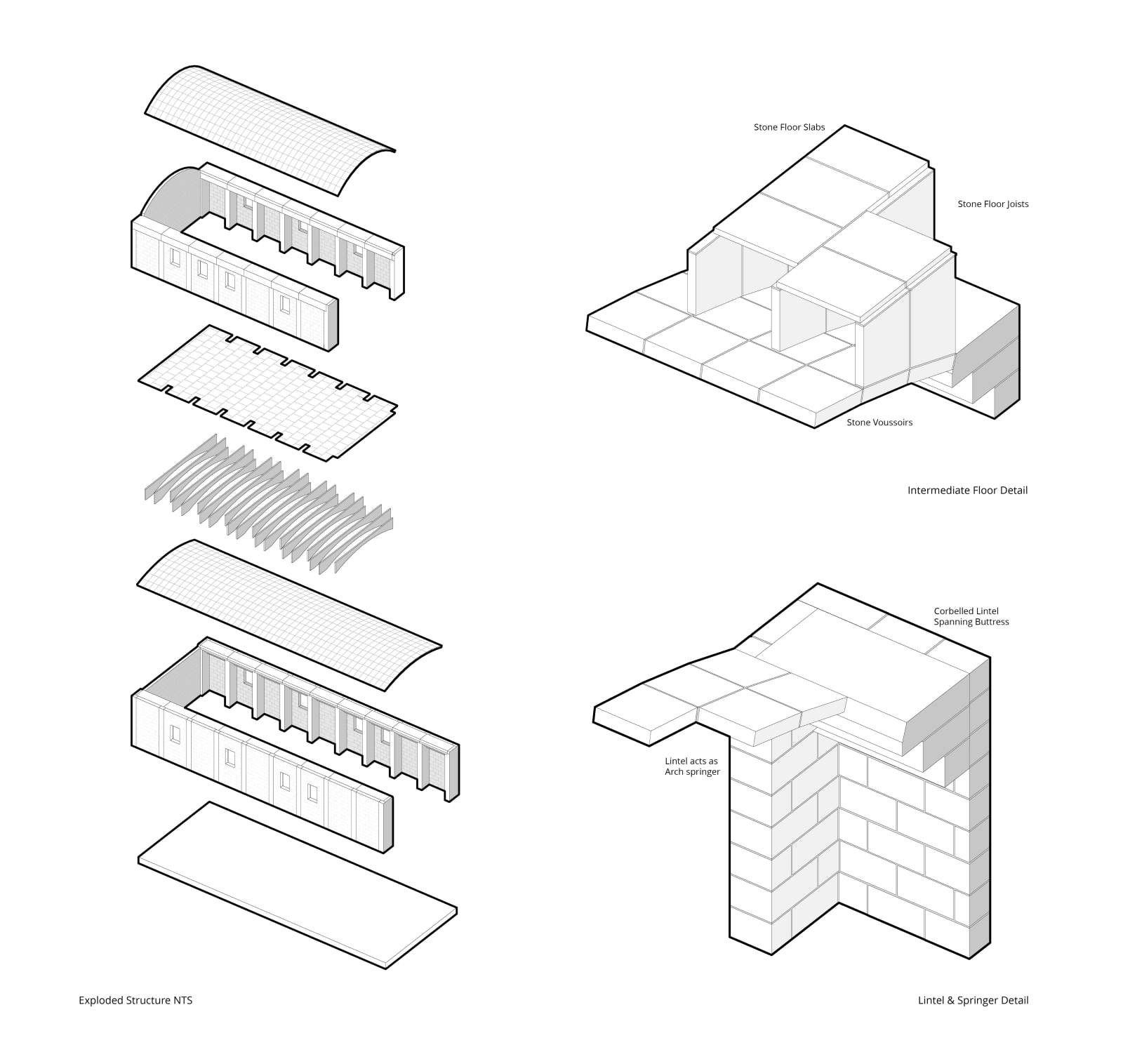 Laura Sutherland, Structure Axonometric, 2024