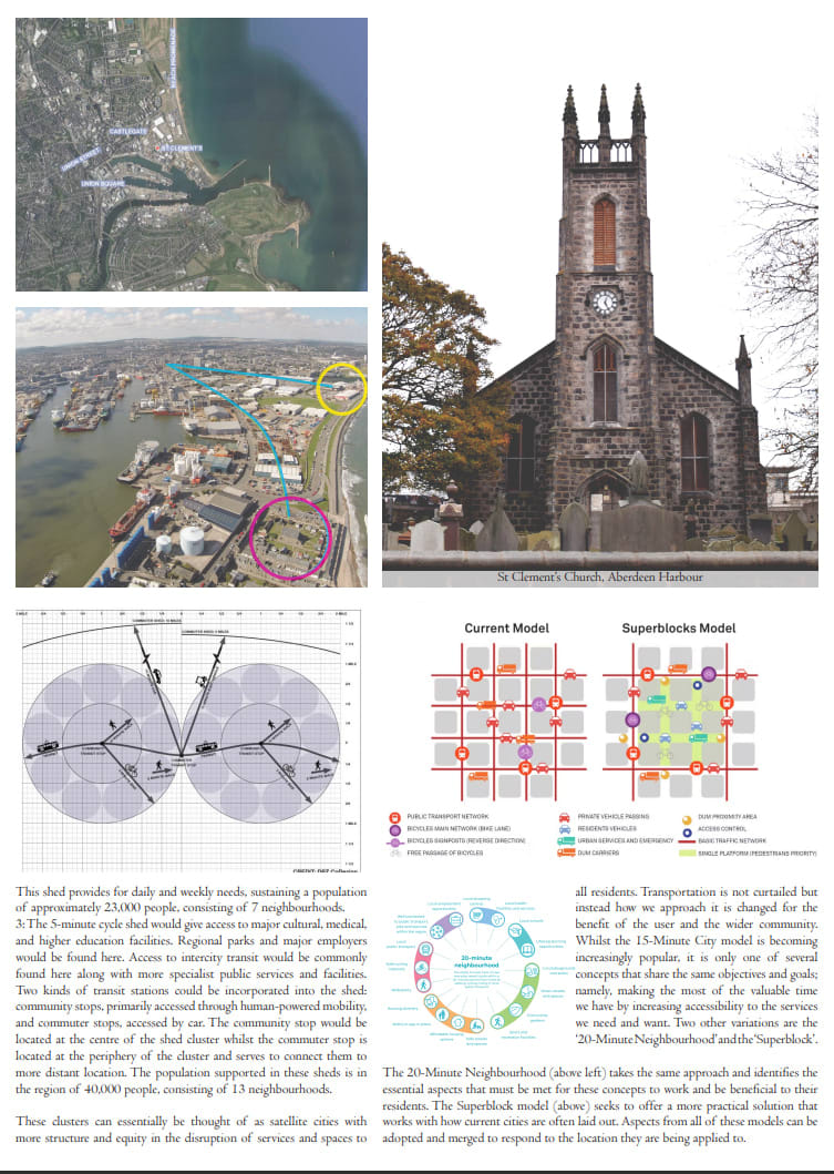 David Reid, St Clement’s Quarter Sustainability #2, 2021