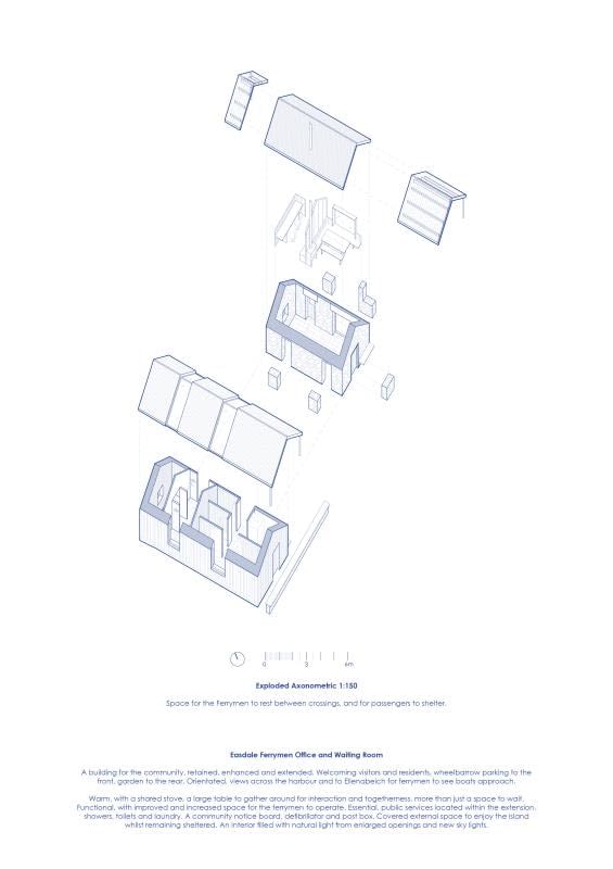 Taller Smaller, Easdale Ferrymen Office, 2025