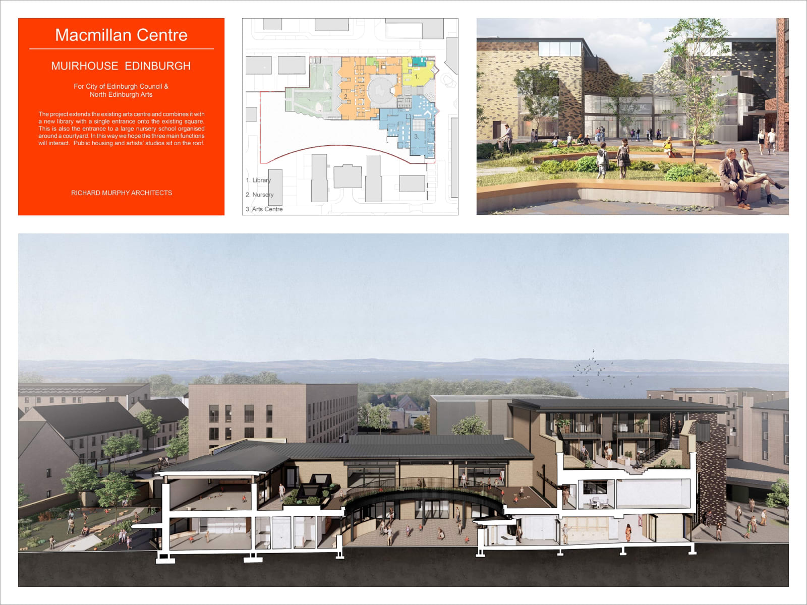 Richard Murphy RSA - Richard Murphy Architects, Macmillan Centre