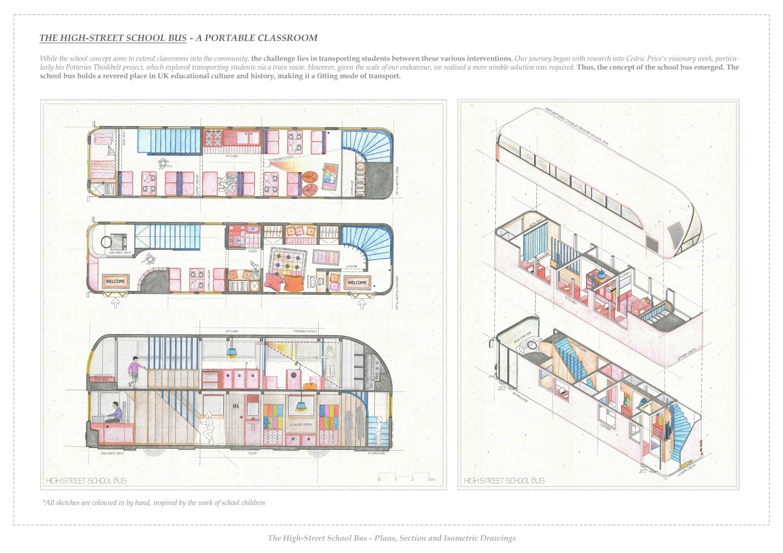 Jakob Young, The High-Street School Bus – A Portable Classroom, 2024