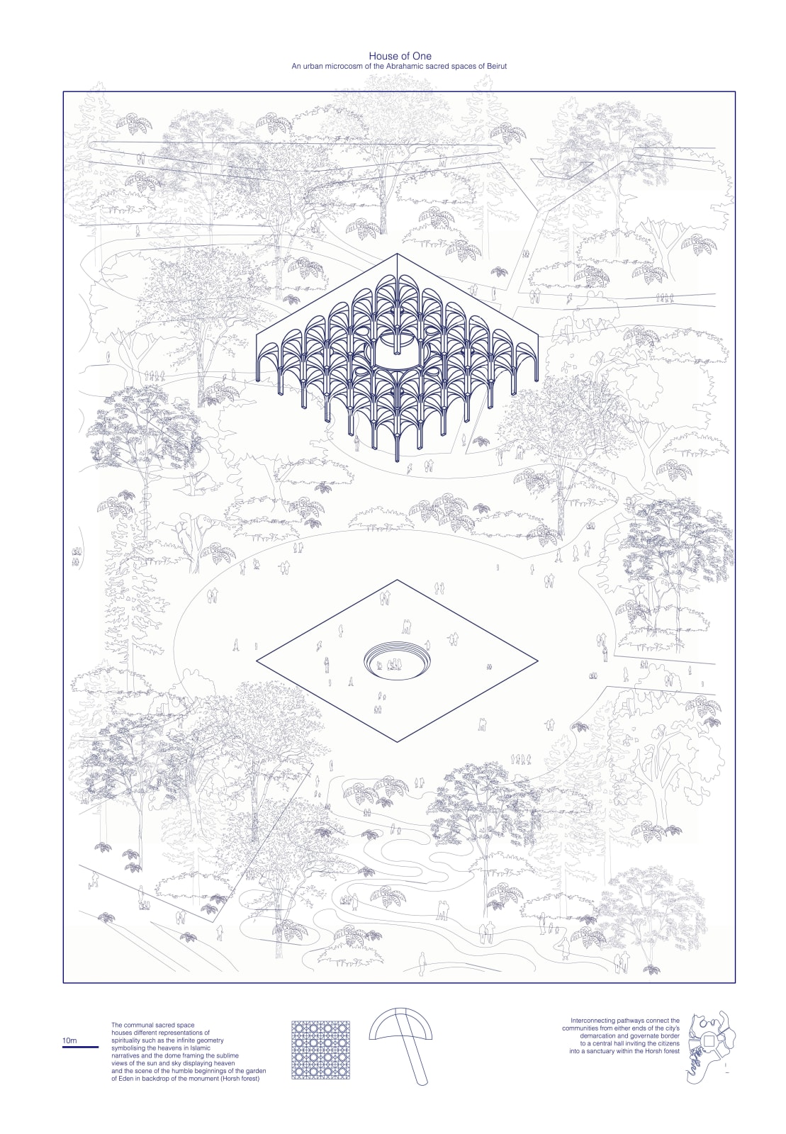 Fatema Hassan, House of One axonometric, 2022