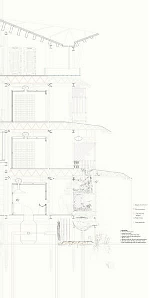Mari K. Helland, INHABITATION: 1:20 Section, 2024