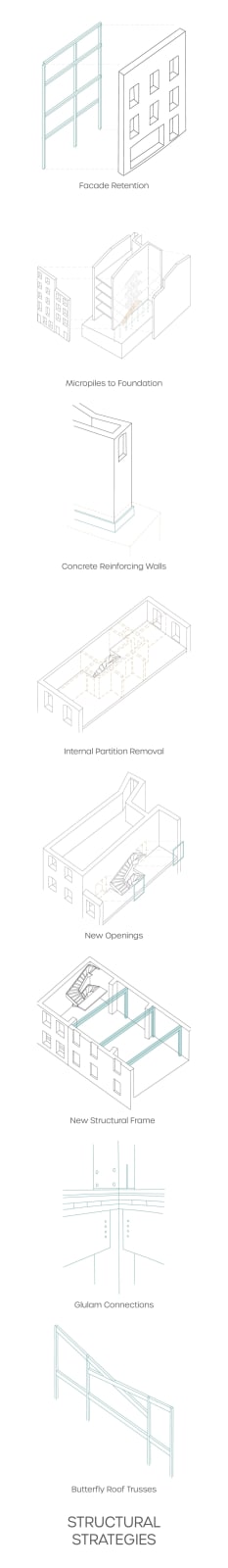 Emily Morgan, Structural Strategies, 2024