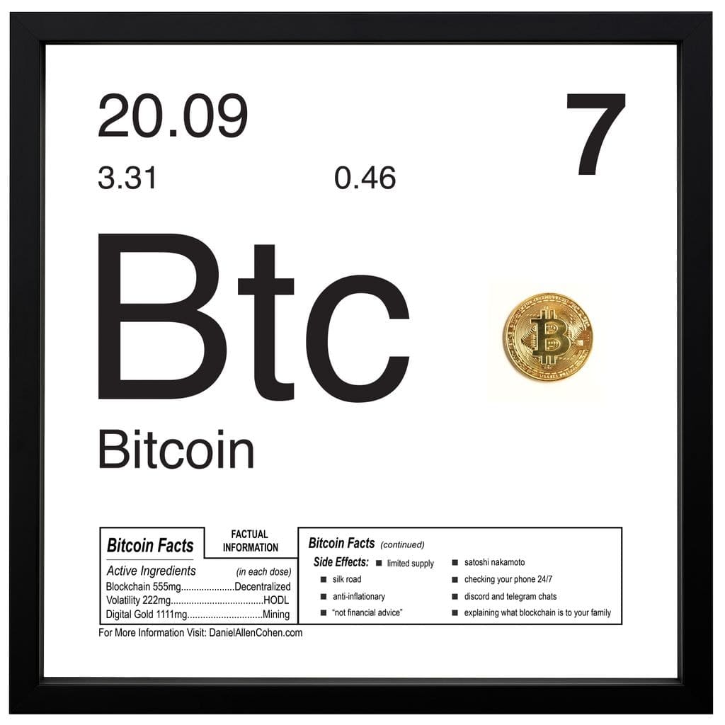 Daniel Allen Cohen, Bitcoin (Btc, 2019