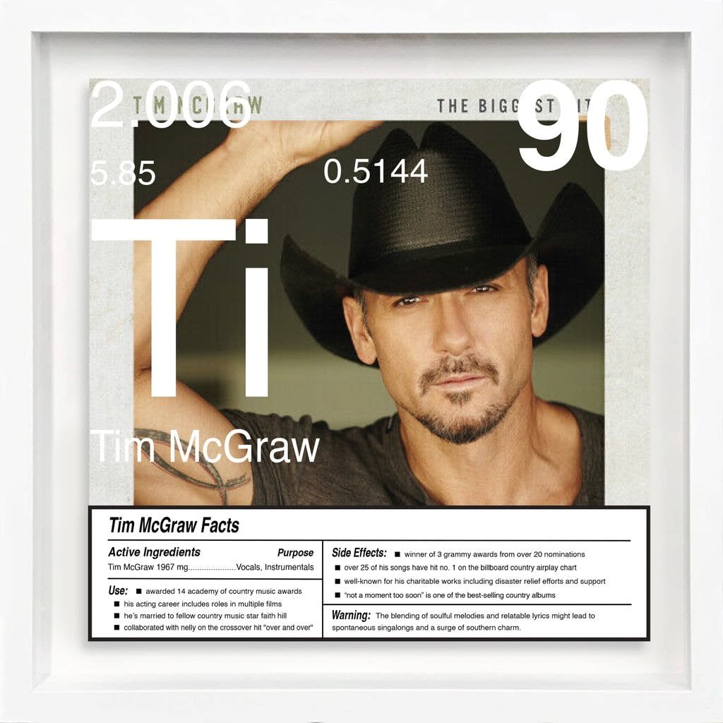 Daniel Allen Cohen, Tim McGraw (Ti-90), 2023